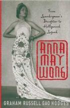 Anna May Wong